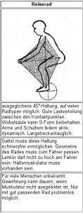 Reiseradposition